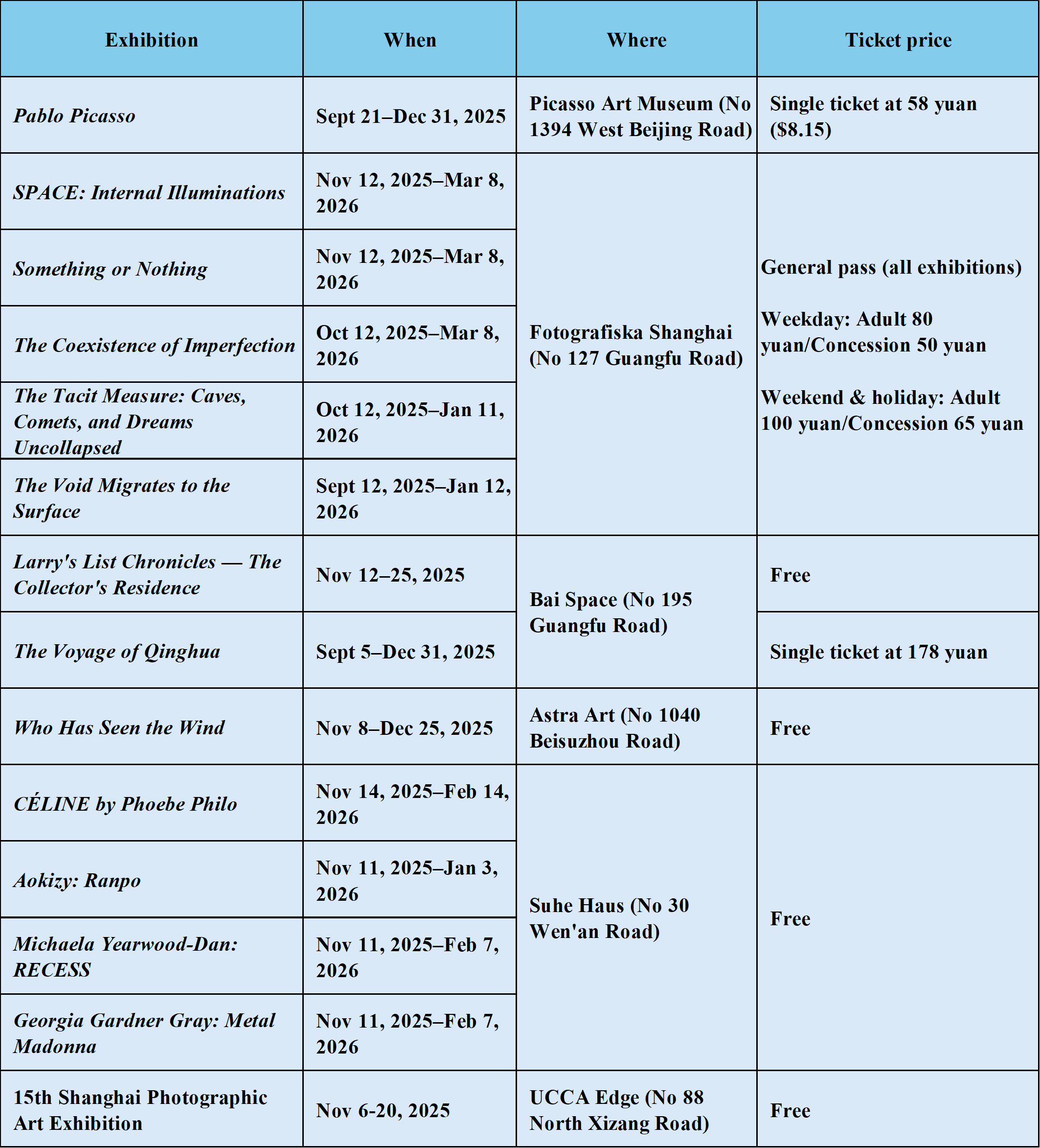 Art Ripples展览.png