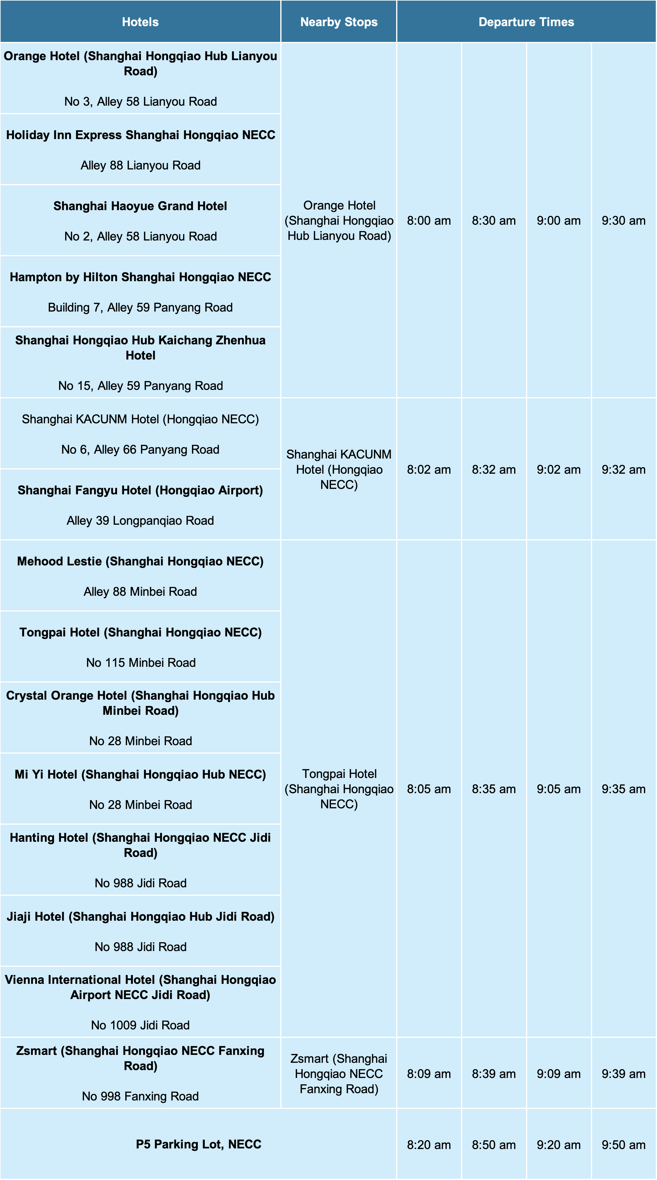 Zhudi area → NECC.png