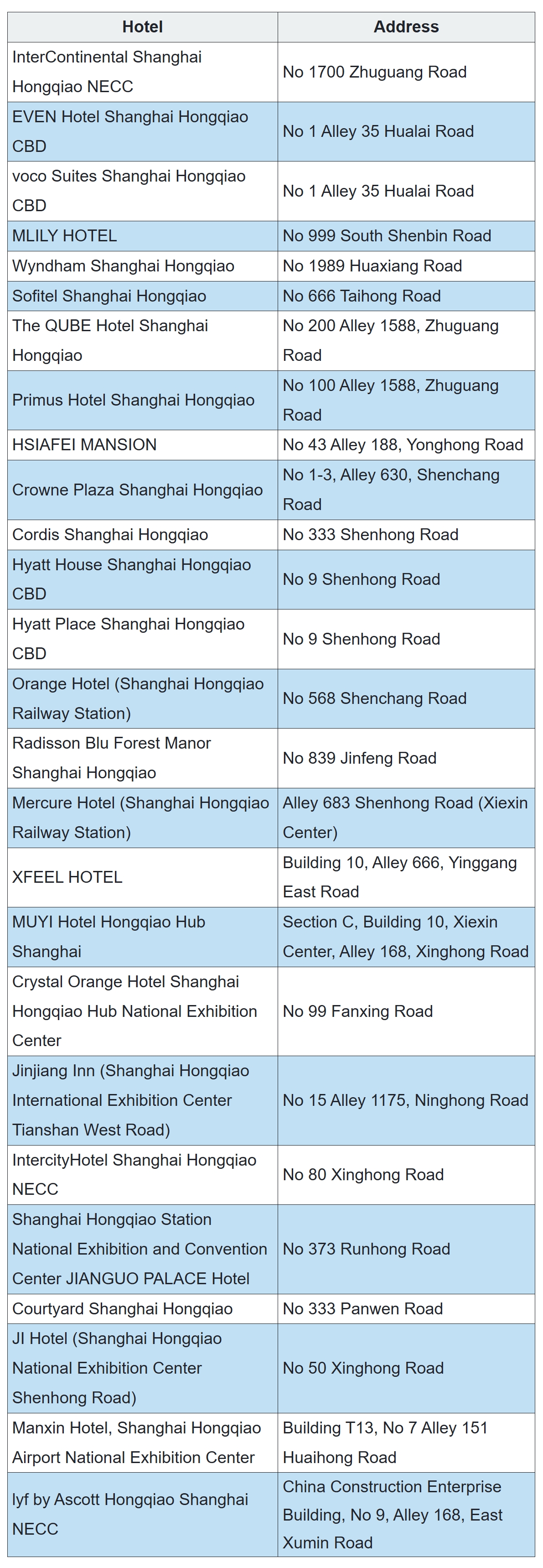 english.shanghai.gov.cn_en-HotelBooking_20251011_c0d1cf48e7cf489e8ca3b8e7aba11e7c.html (1)_副本.jpg