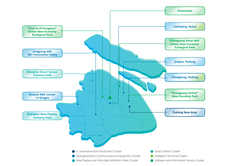 Electronic information 1.png