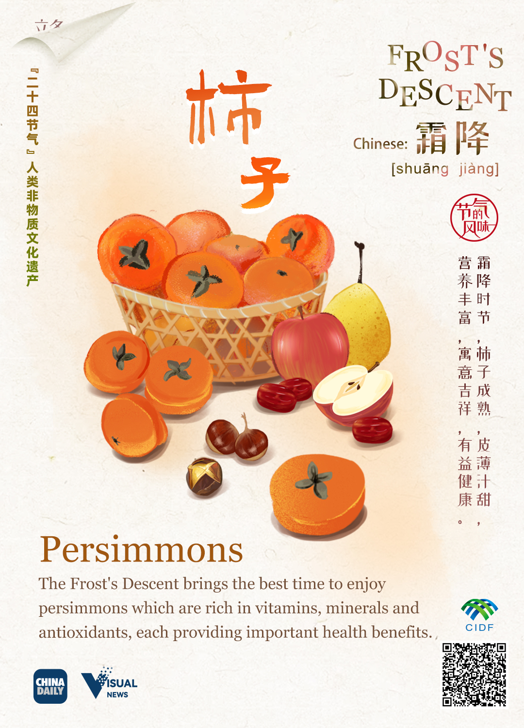 Eight things you need to know about Frost