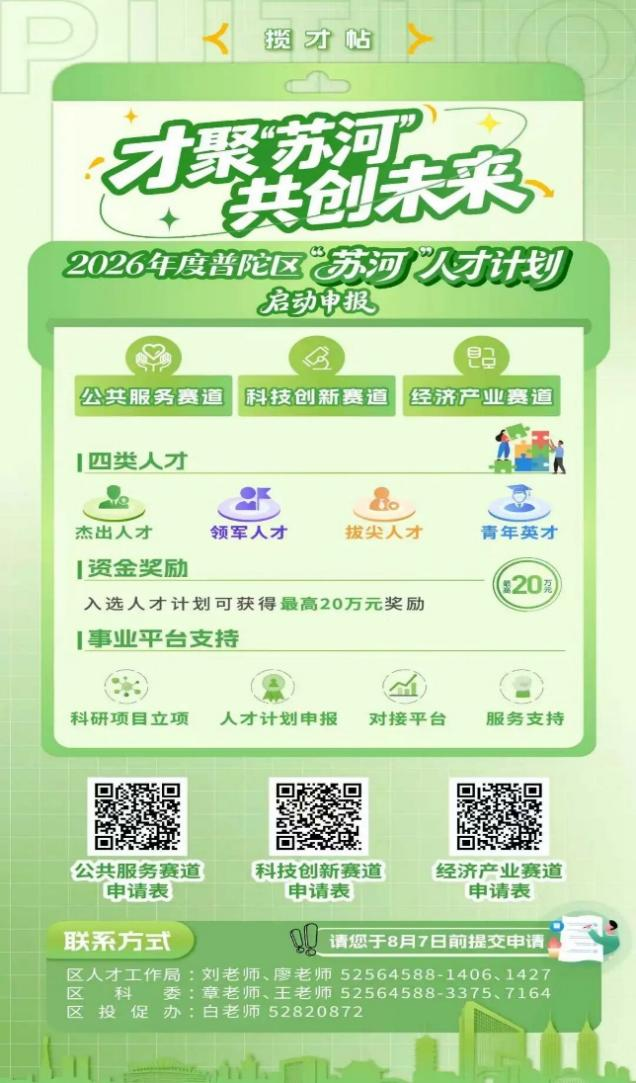 Putuo district launches talent program to attract professionals.png