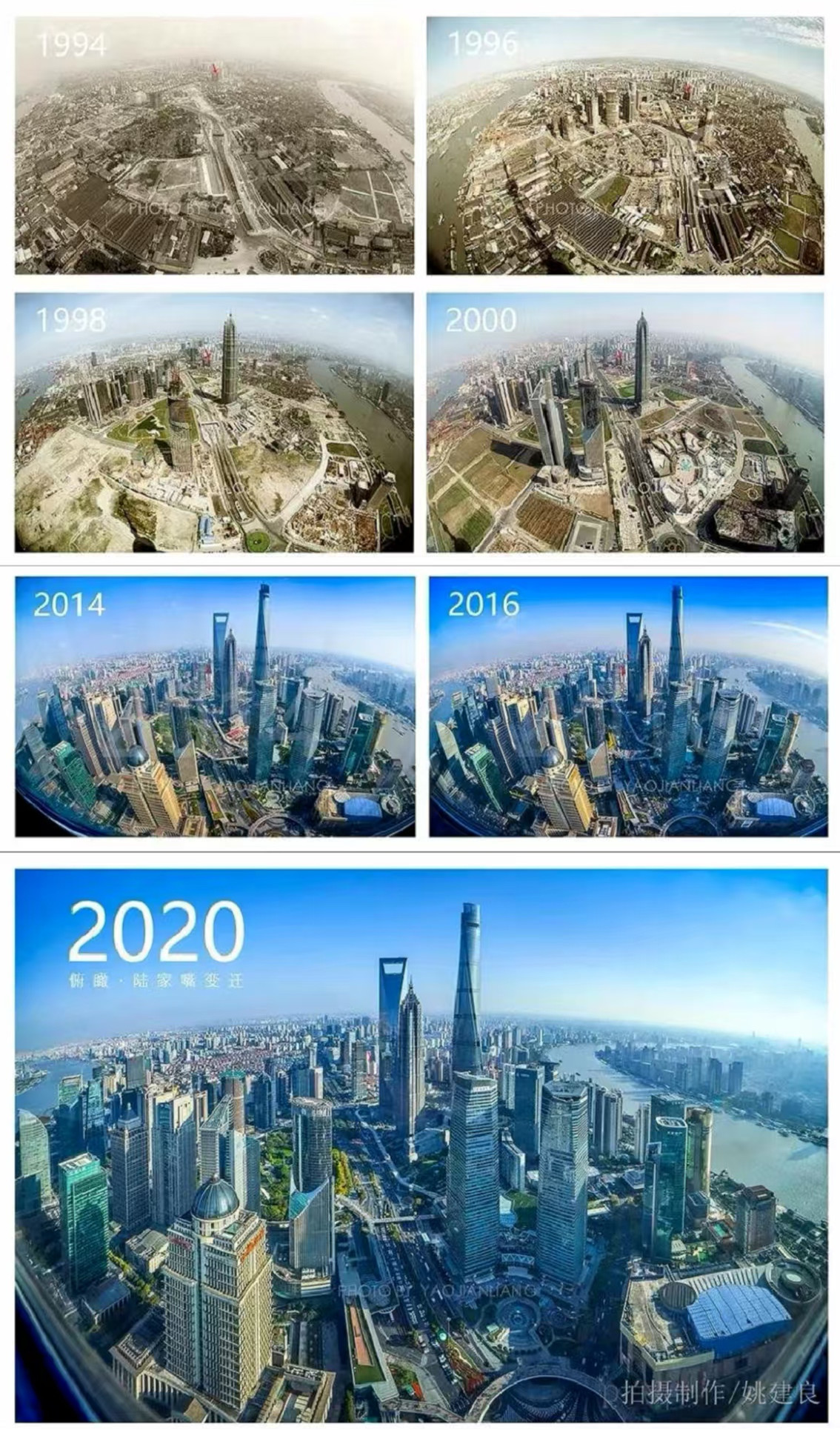 History and now of Lujiazui area.jpg