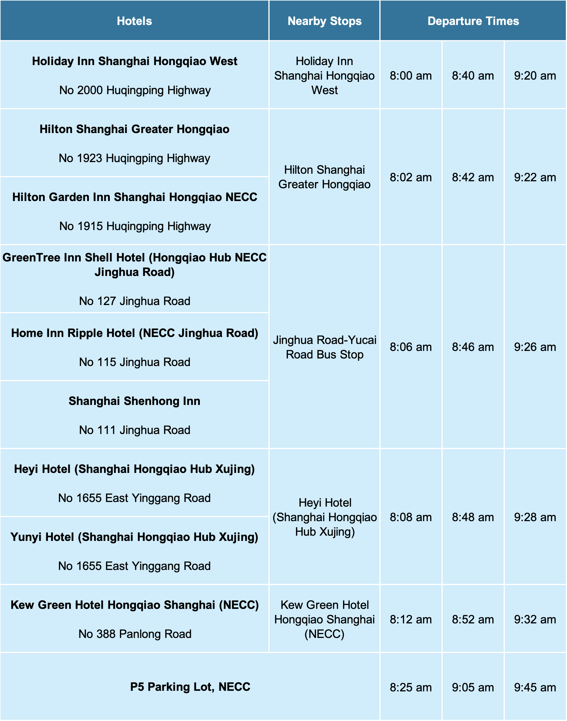 Xujing area → NECC.png