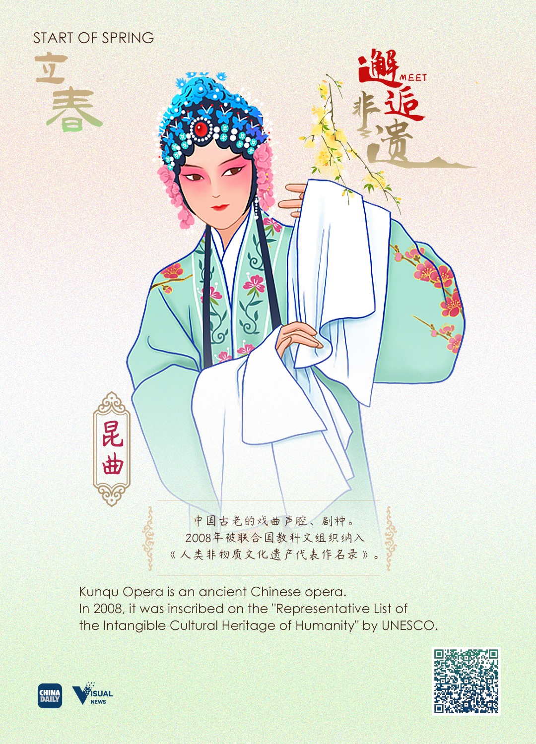 Nine things you may not know about Start of Spring-2.jpeg