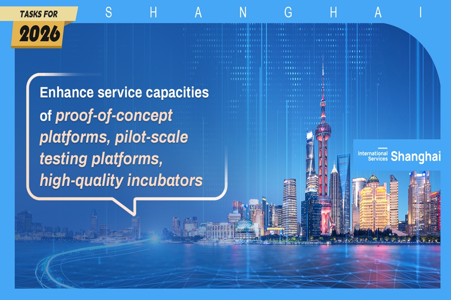 Shanghai outlines sci-tech innovation priorities for 2026