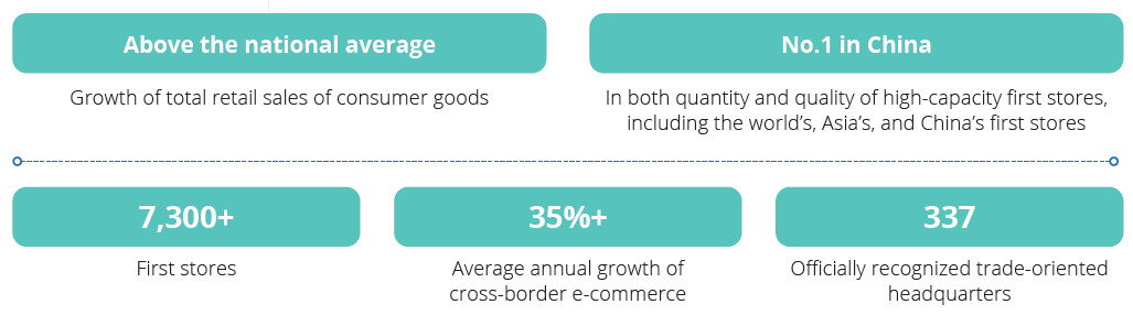 commerce 2025.png