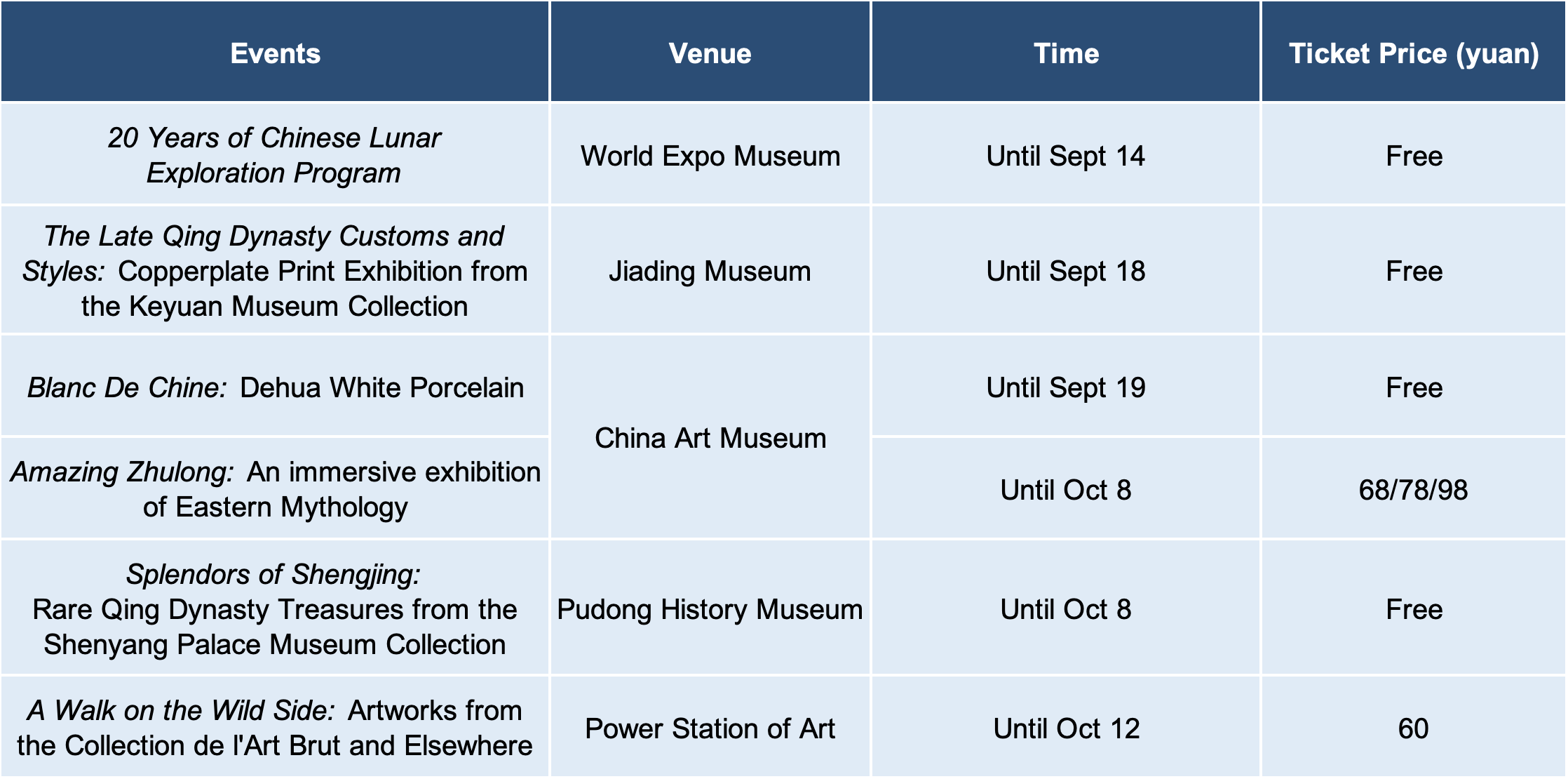 Exhibitions1.png