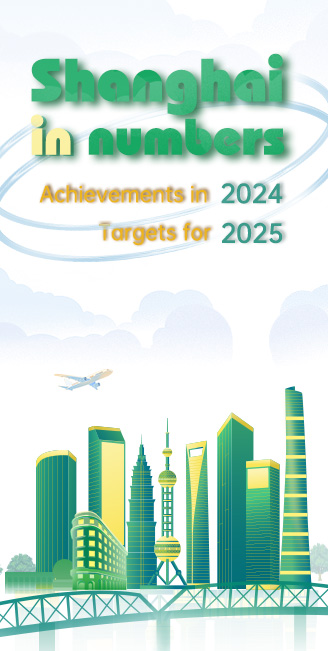 Shanghai in numbers: Achievements in 2024, targets for 2025