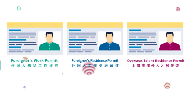 Three certificates.png