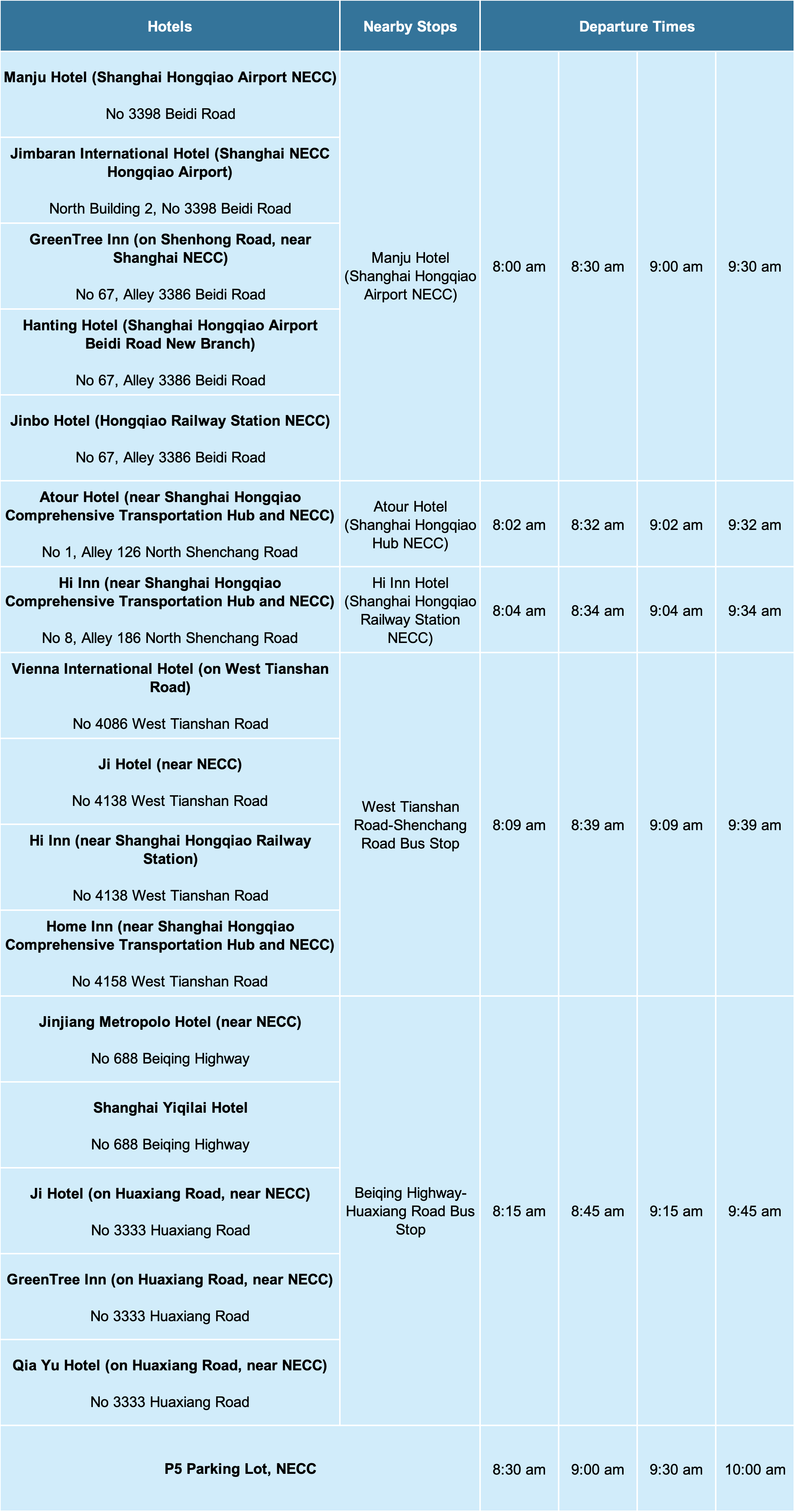 Huacao area → NECC.png