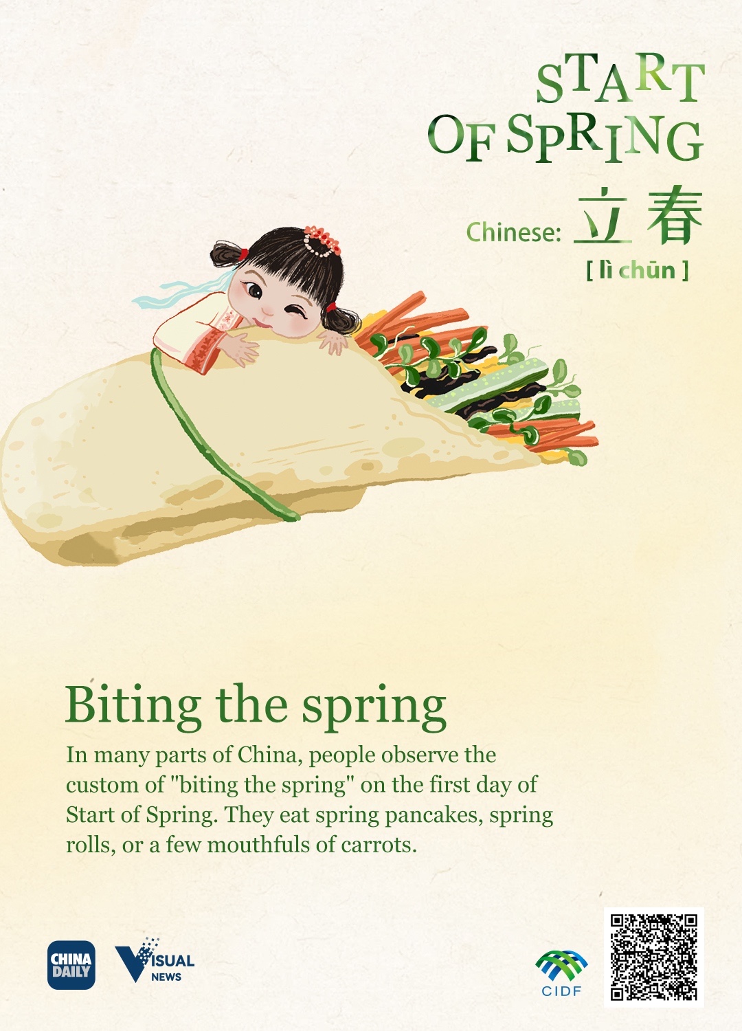 Nine things you may not know about Start of Spring-3.jpeg