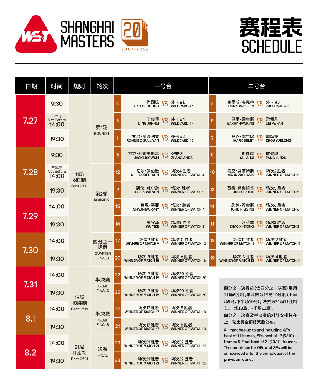 Event schedule.png