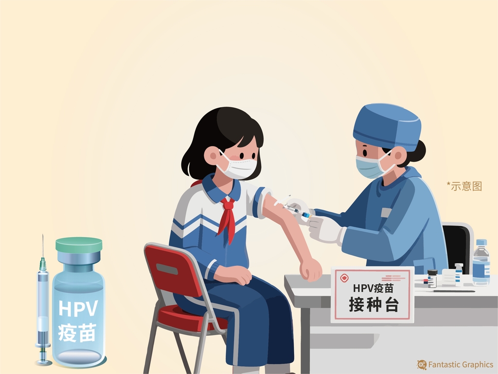 Girls will soon receive free HPV shots