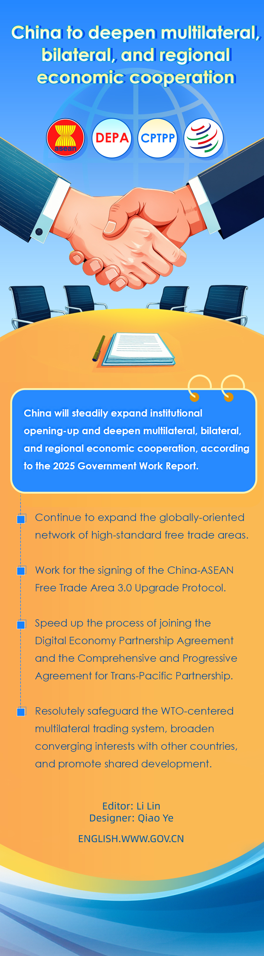 China to deepen multilateral, bilateral, and regional economic cooperation.jpeg