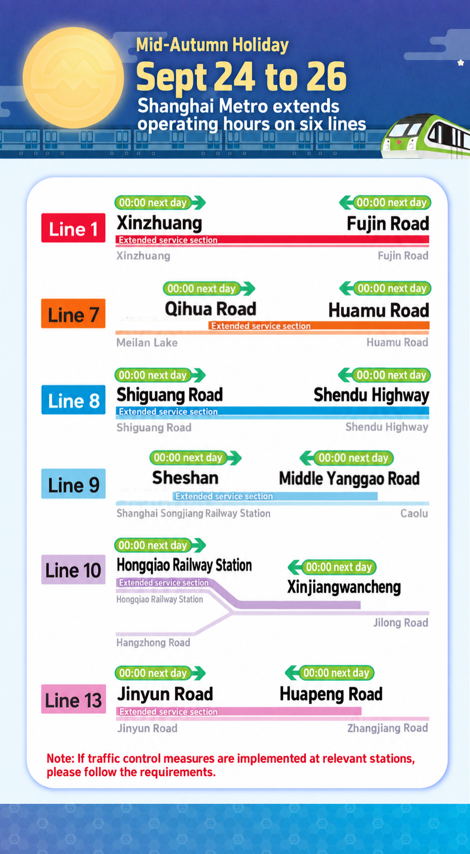 地铁延时.png