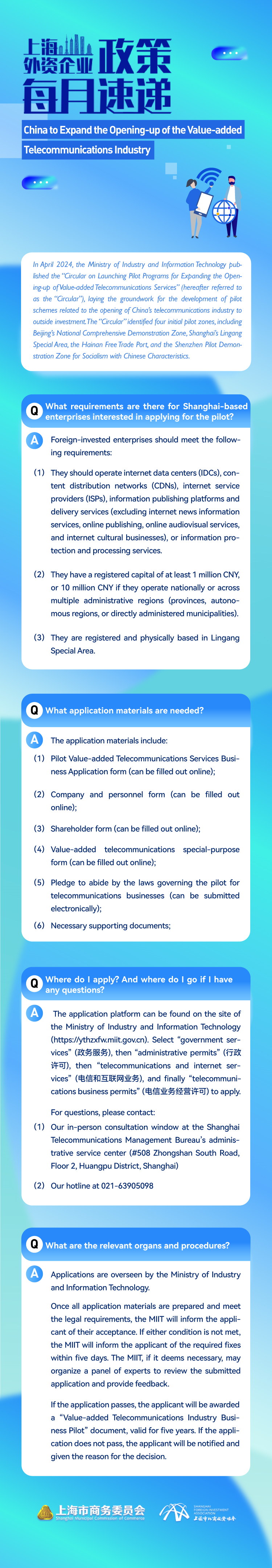 opening-up of value-added telecommunications_1.png