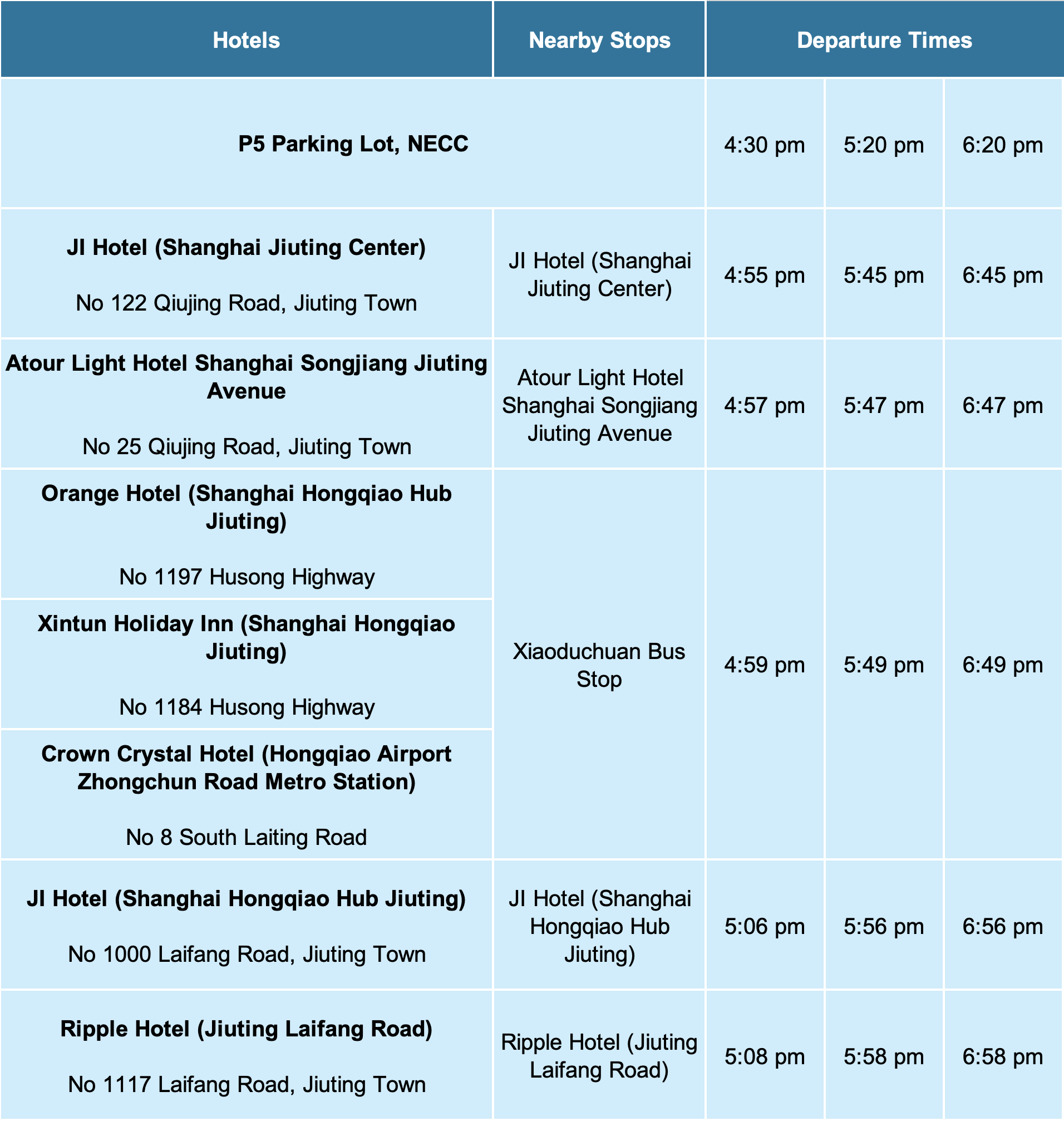 NECC → Jiuting area.png