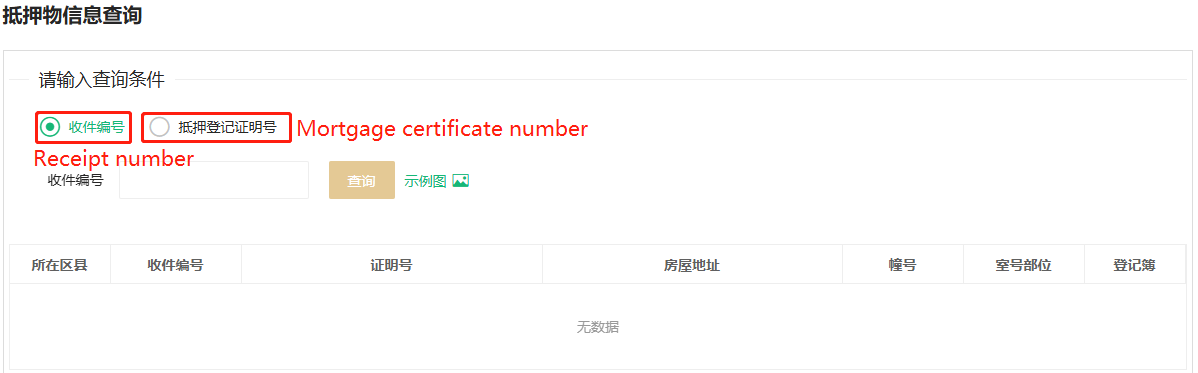 6 Enter Receipt number or Mortgage certificate number to instantly access information about the mortgaged property..png