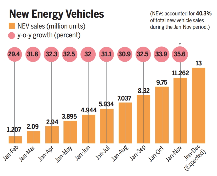 Efforts in opening-up, innovation to inject impetus into business2.png