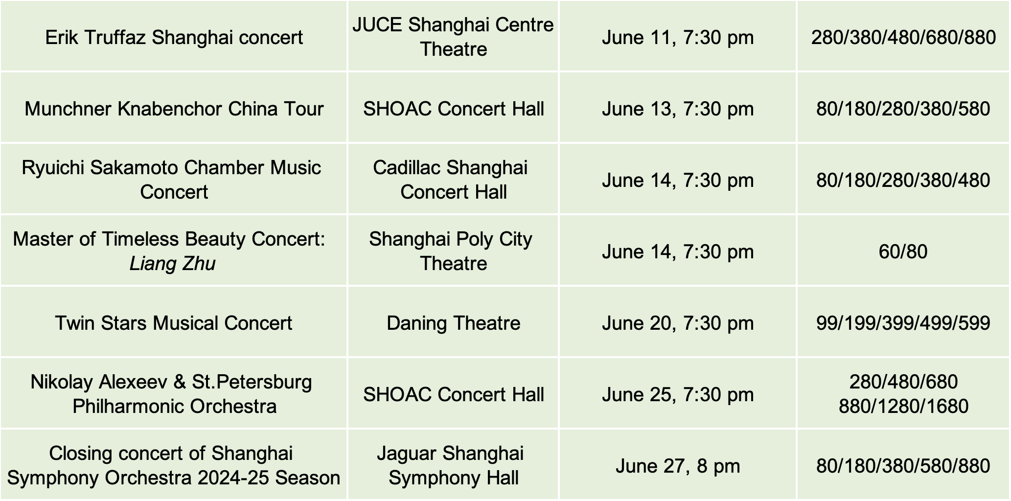 Performances4.png Performances4.png