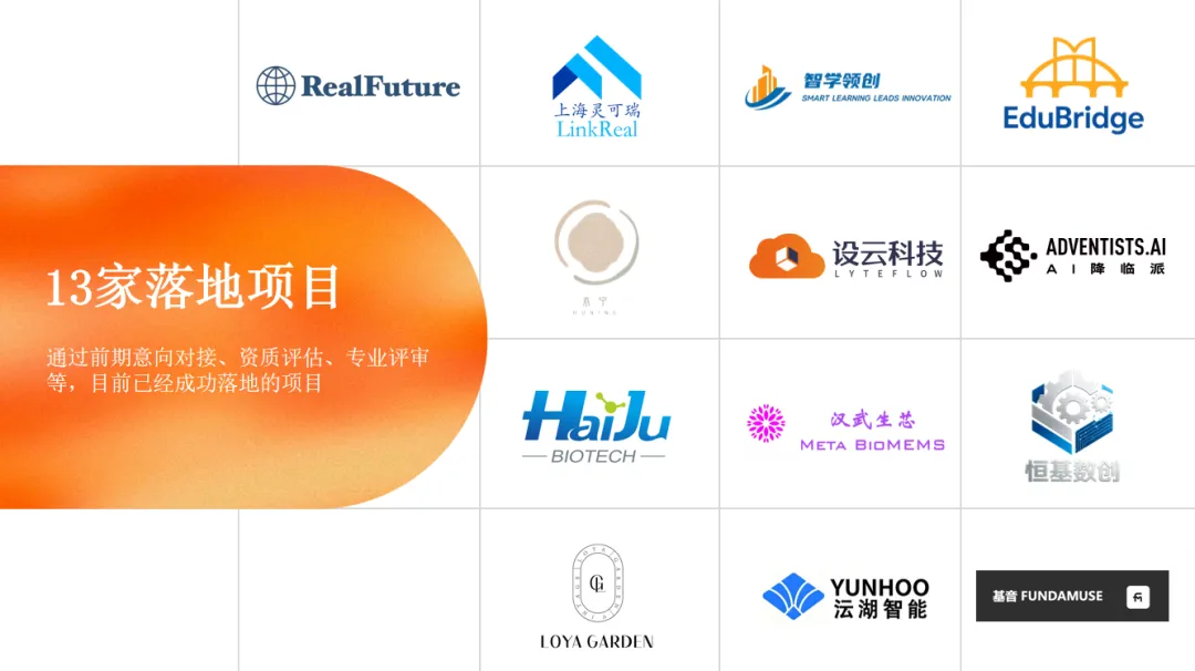 Hongqiao International Youth Innovation Hub welcomes global talent-3.png