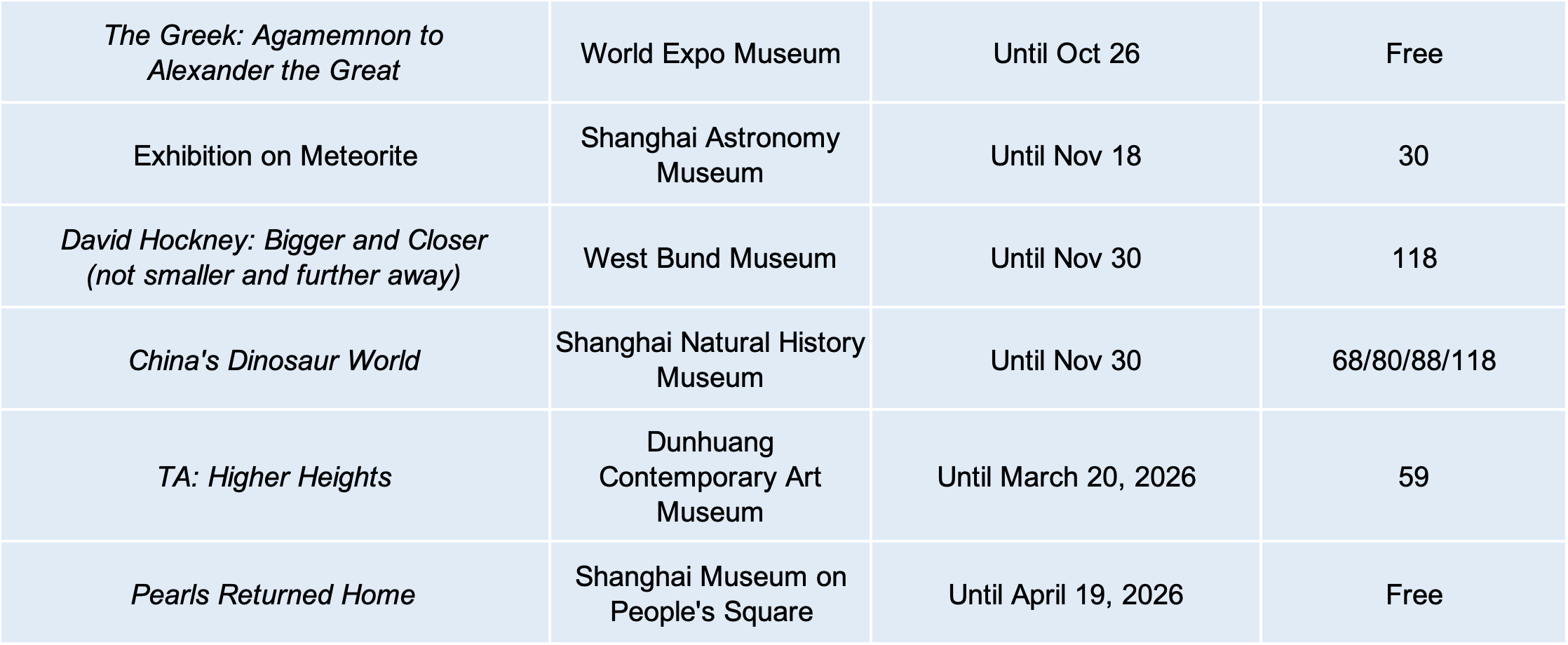Exhibitions3.png