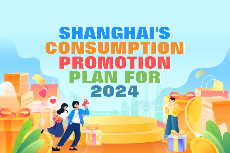 Shanghai's Consumption Promotion Plan for 2024