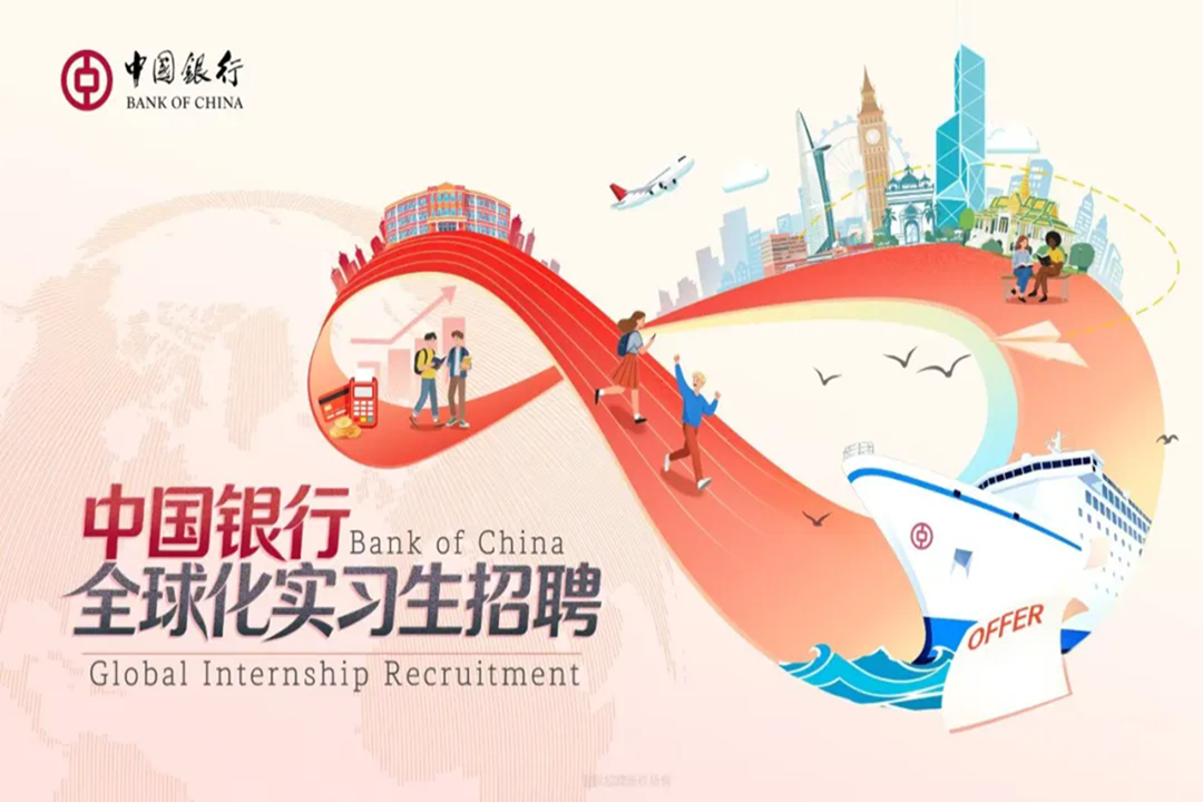 Recruitment announcement for 2026 Bank of China Global Internship Program
