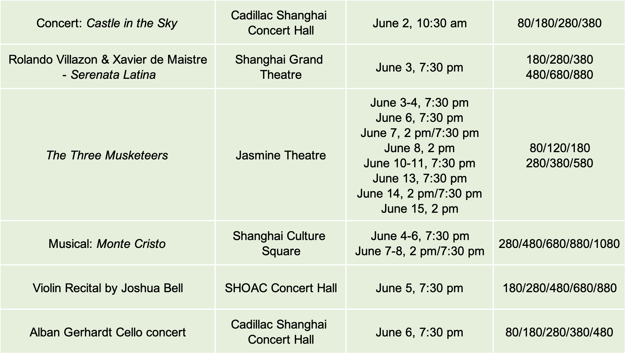 Performances2.png Performances2.png