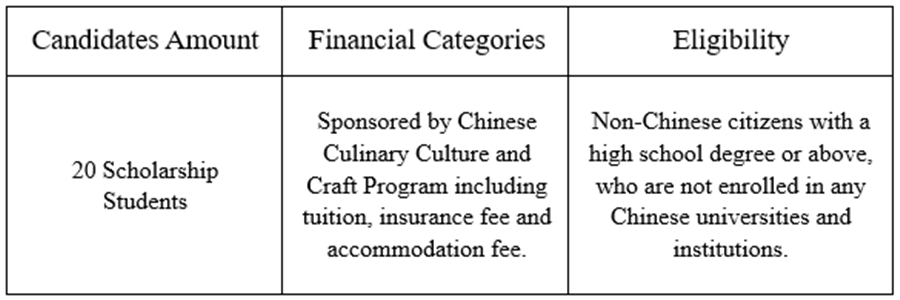 Shanghai Summer School program at Shanghai Polytechnic University2.png