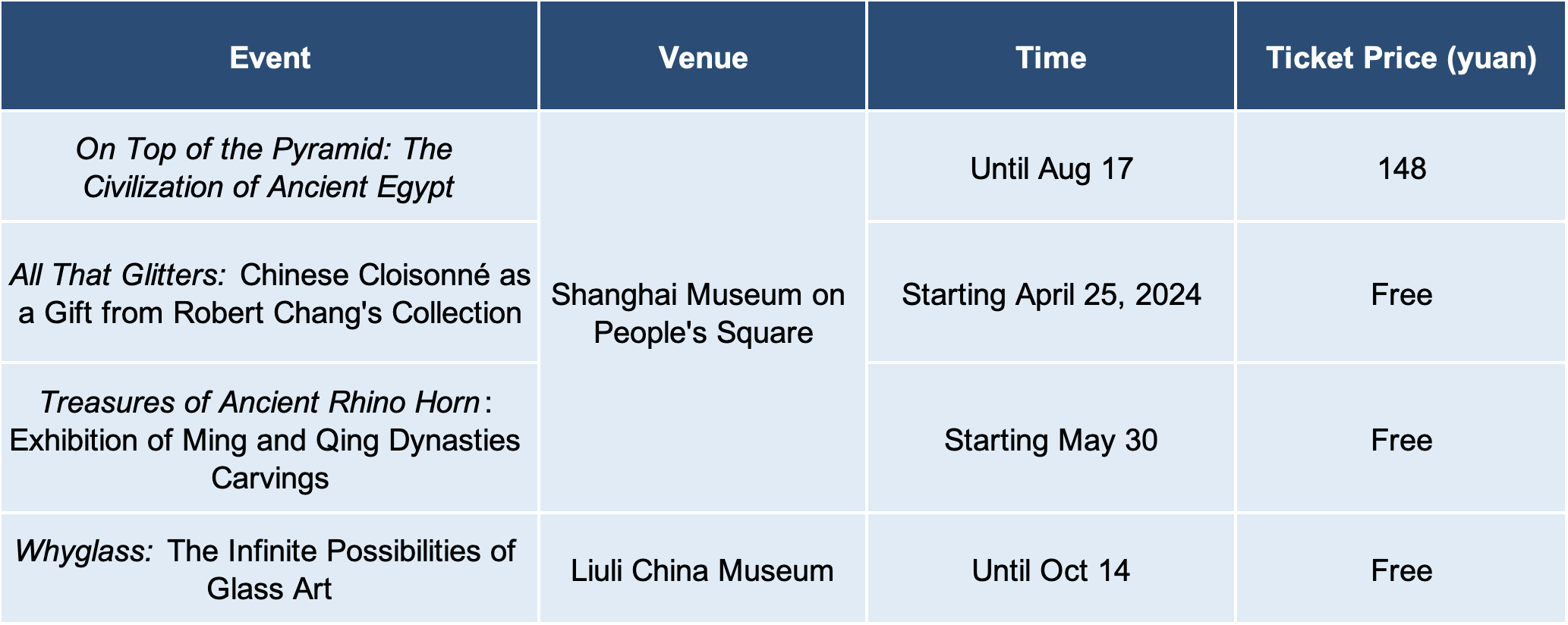 Art Exhibitions1.png Art Exhibitions1.png