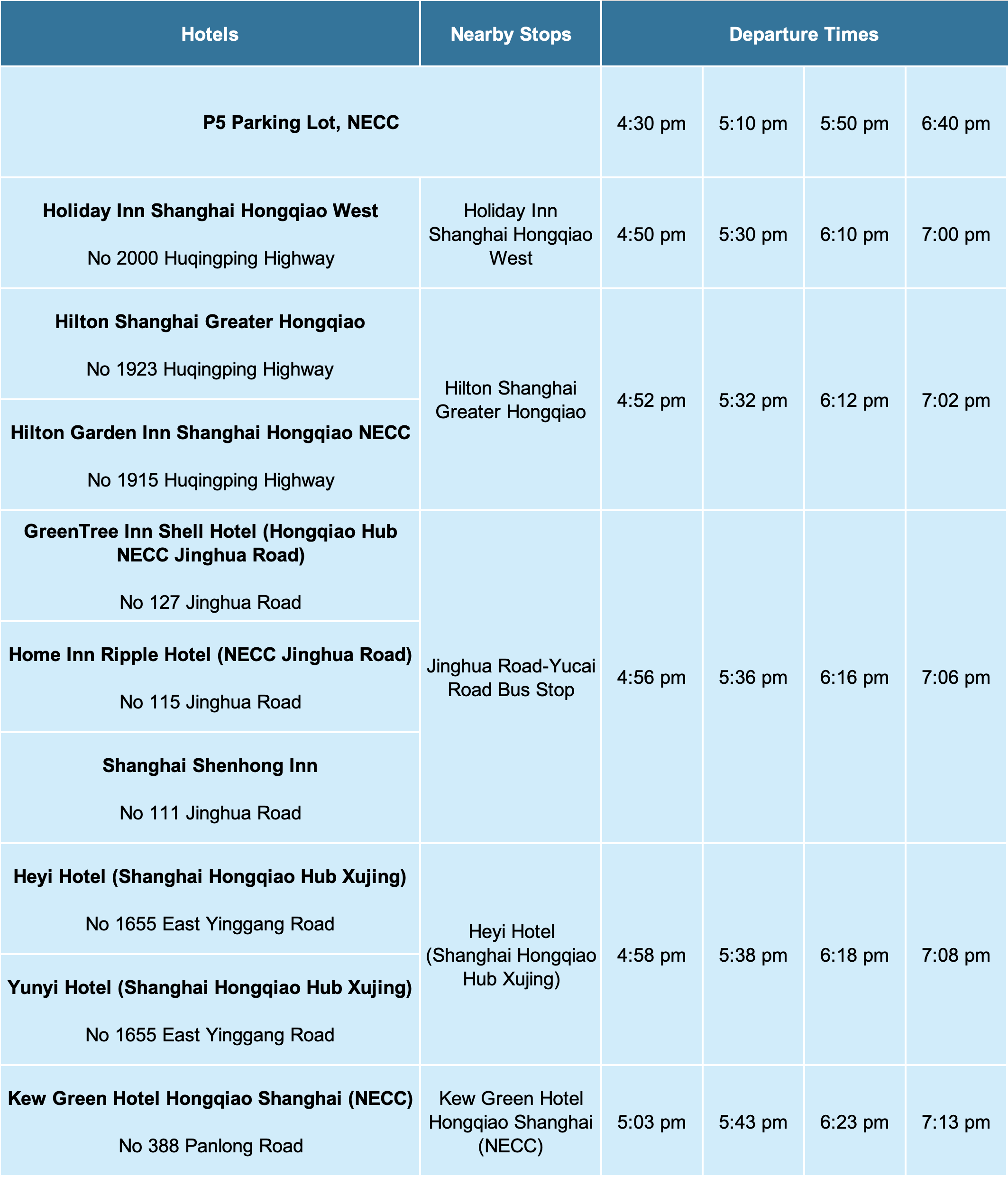 (NECC → Xujing area.png