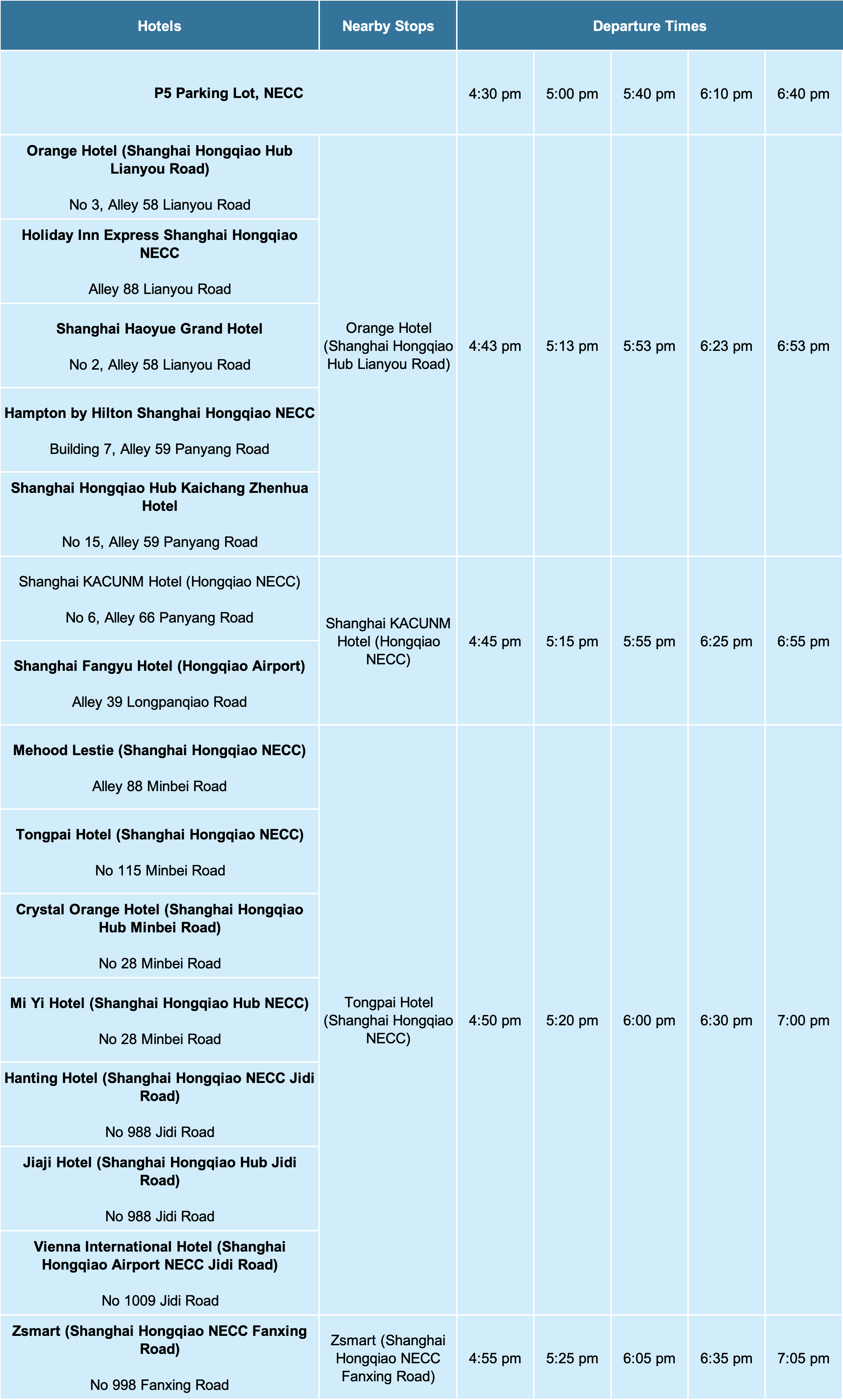 NECC → Zhudi area.png