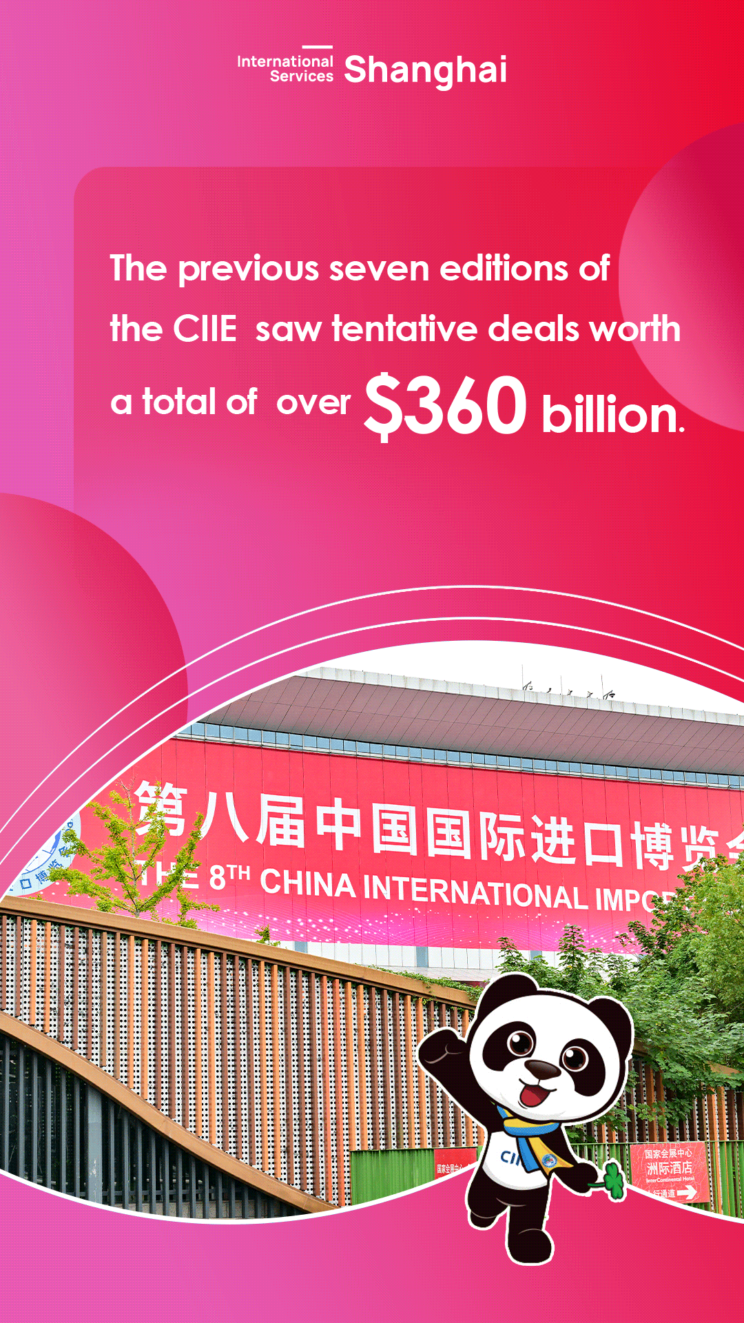 8th CIIE in numbers (6)