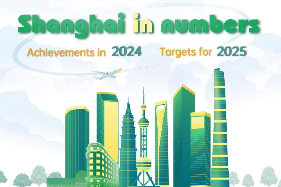 Achievements in 2024, targets for 2025