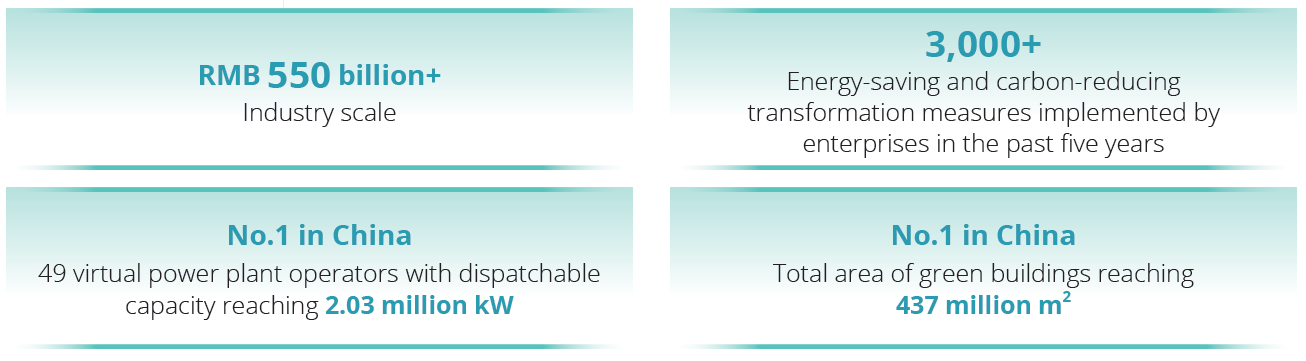new energy 2025.png