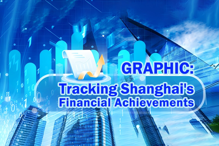 Tracking Shanghai's financial achievements