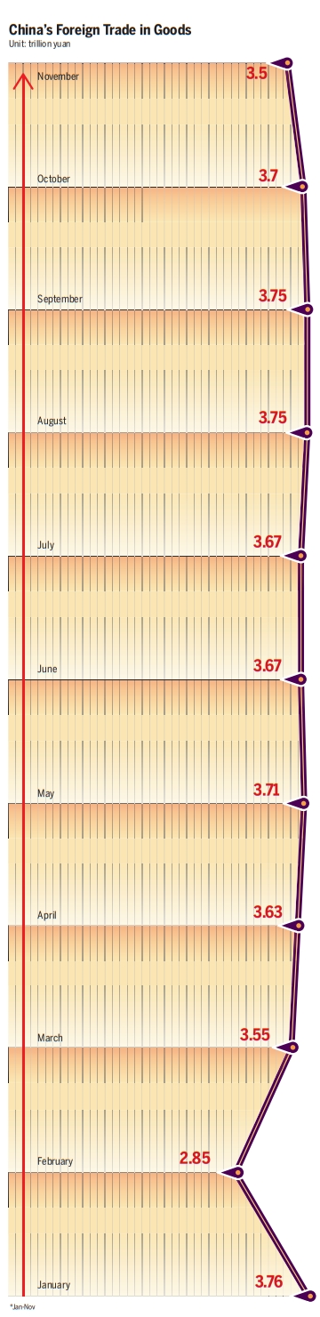 Efforts in opening-up, innovation to inject impetus into business5.png