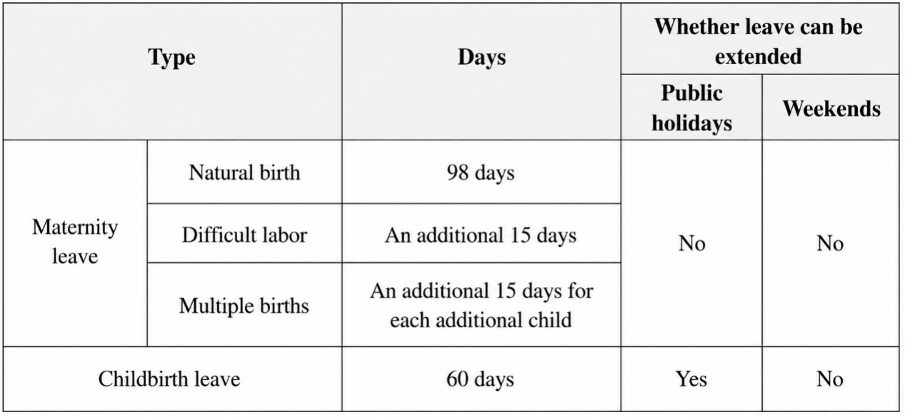 Paid leave.png