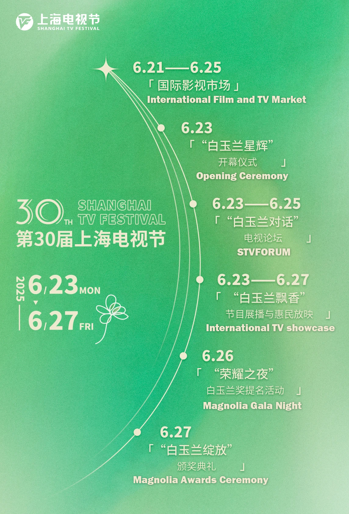 City to host 30th Shanghai TV Festival in late June.png