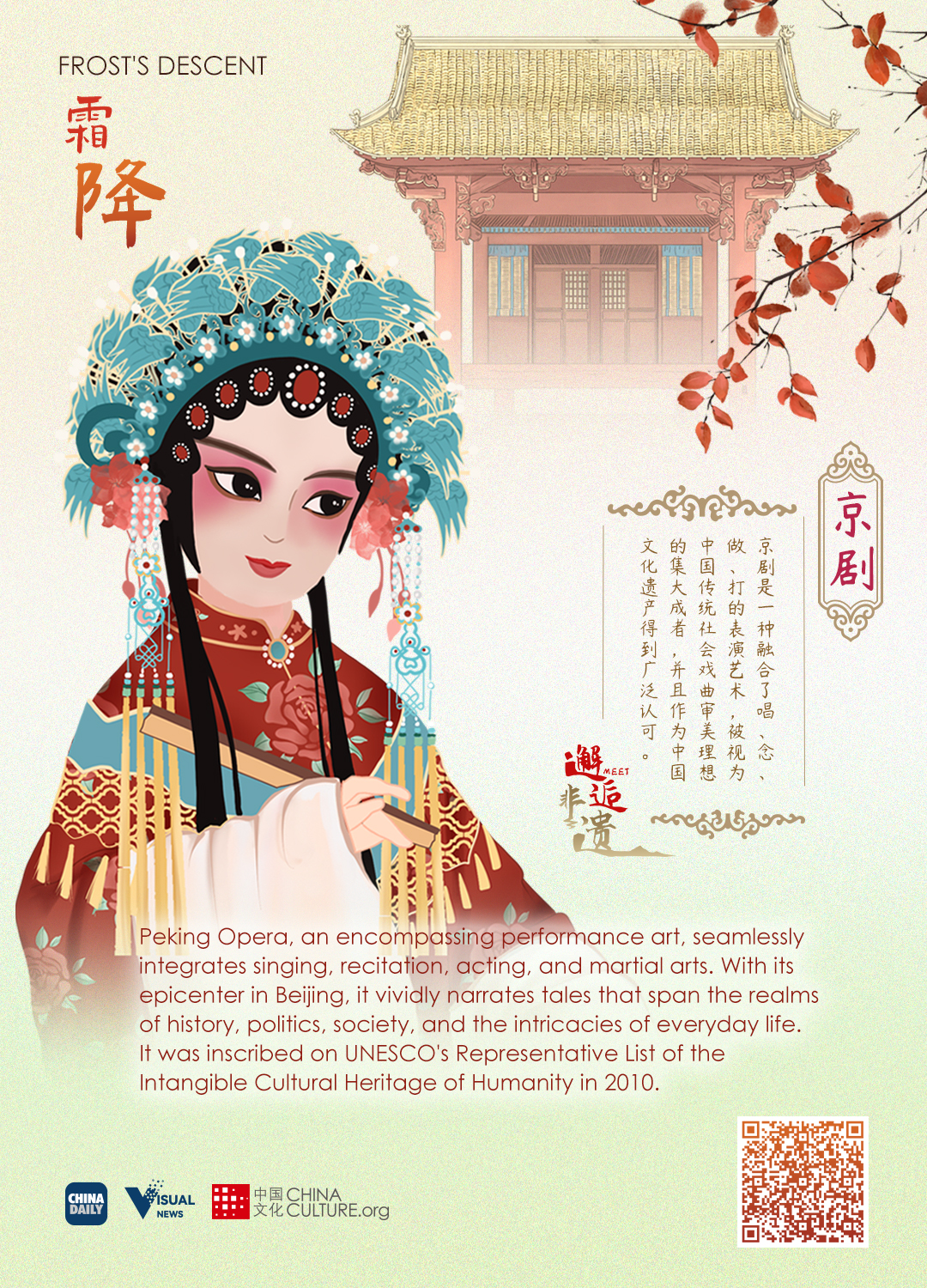 Eight things you need to know about Frost