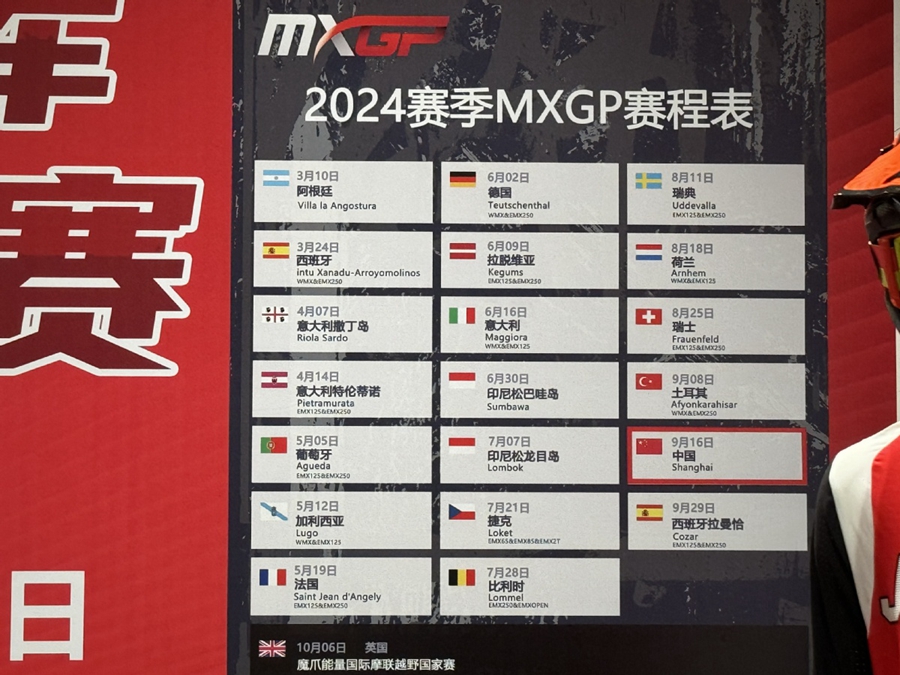 Shanghai kicks off 2024 Motocross world championship.jpg Shanghai kicks off 2024 Motocross world championship.jpg
