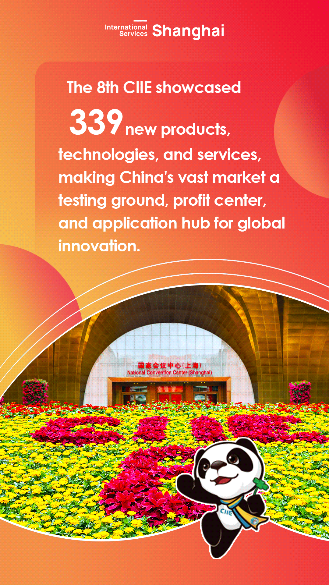 8th CIIE in numbers (4)