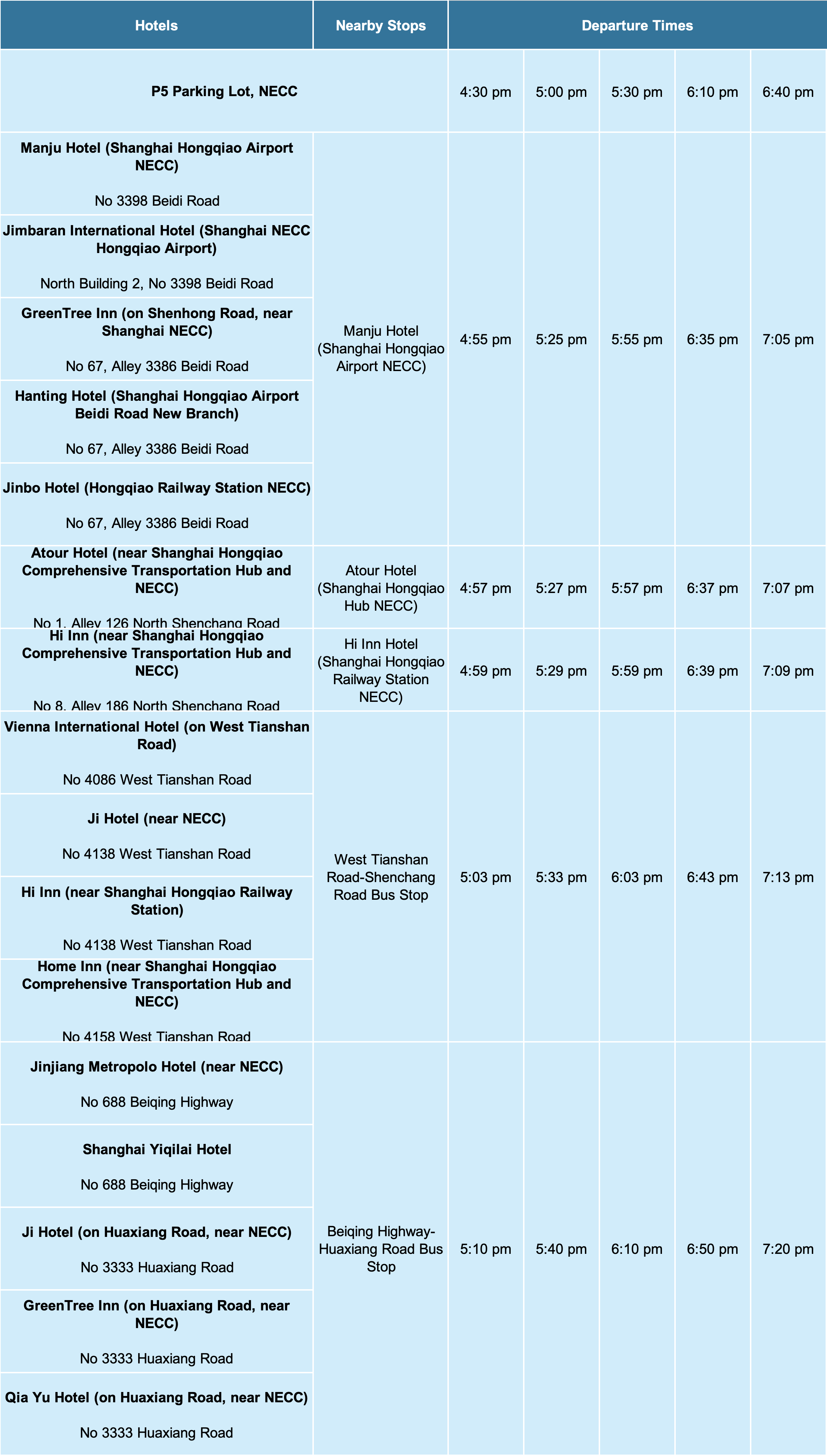 NECC → Huacao area.png