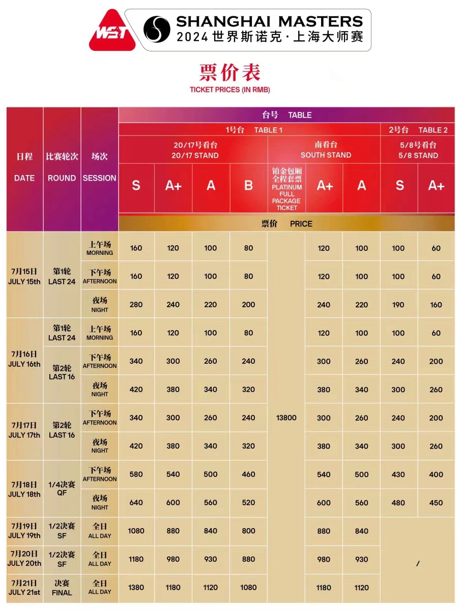 Ticket sale for 2024 Shanghai Masters kicks off3.jpg