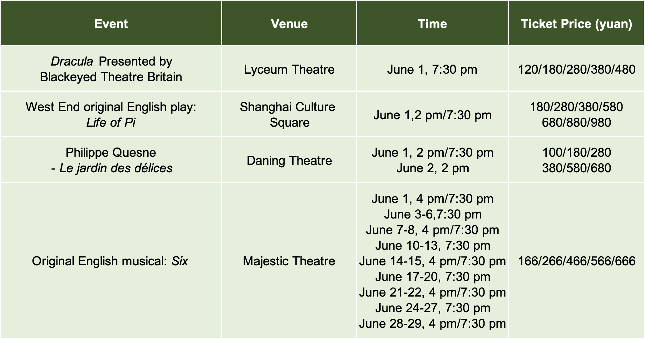 Performances1.png Performances1.png