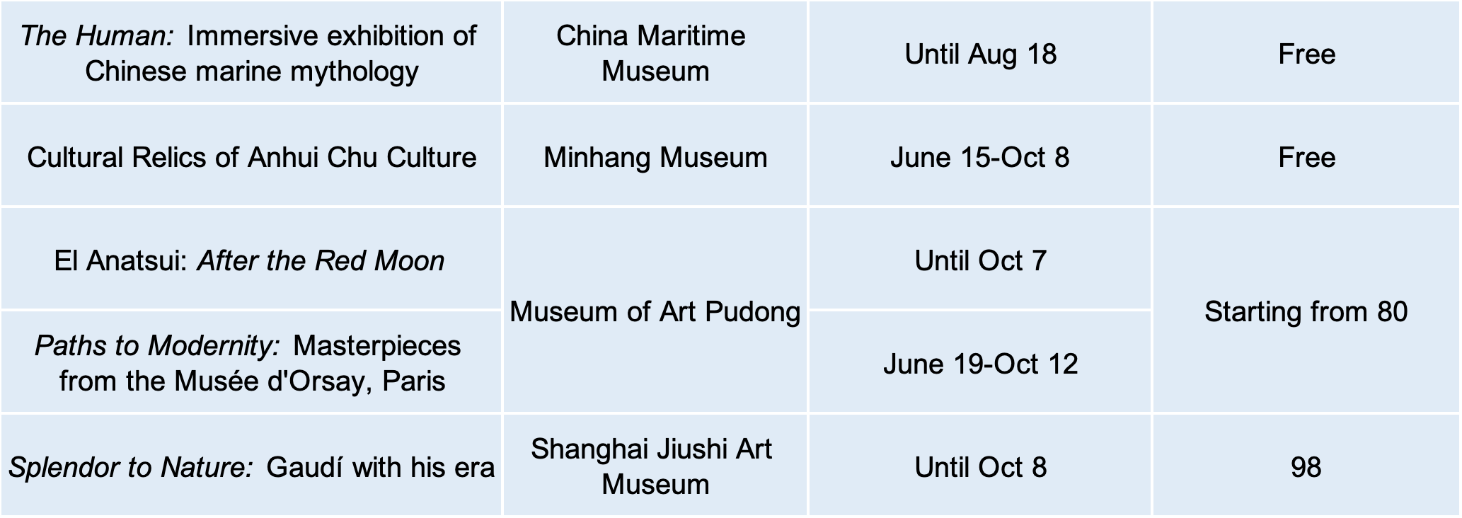 Art Exhibitions3.png Art Exhibitions3.png