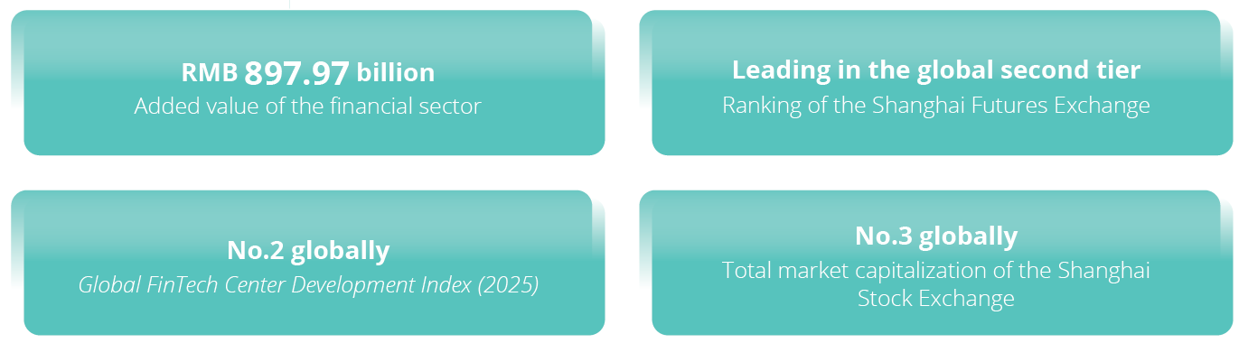 financial services 2025.png