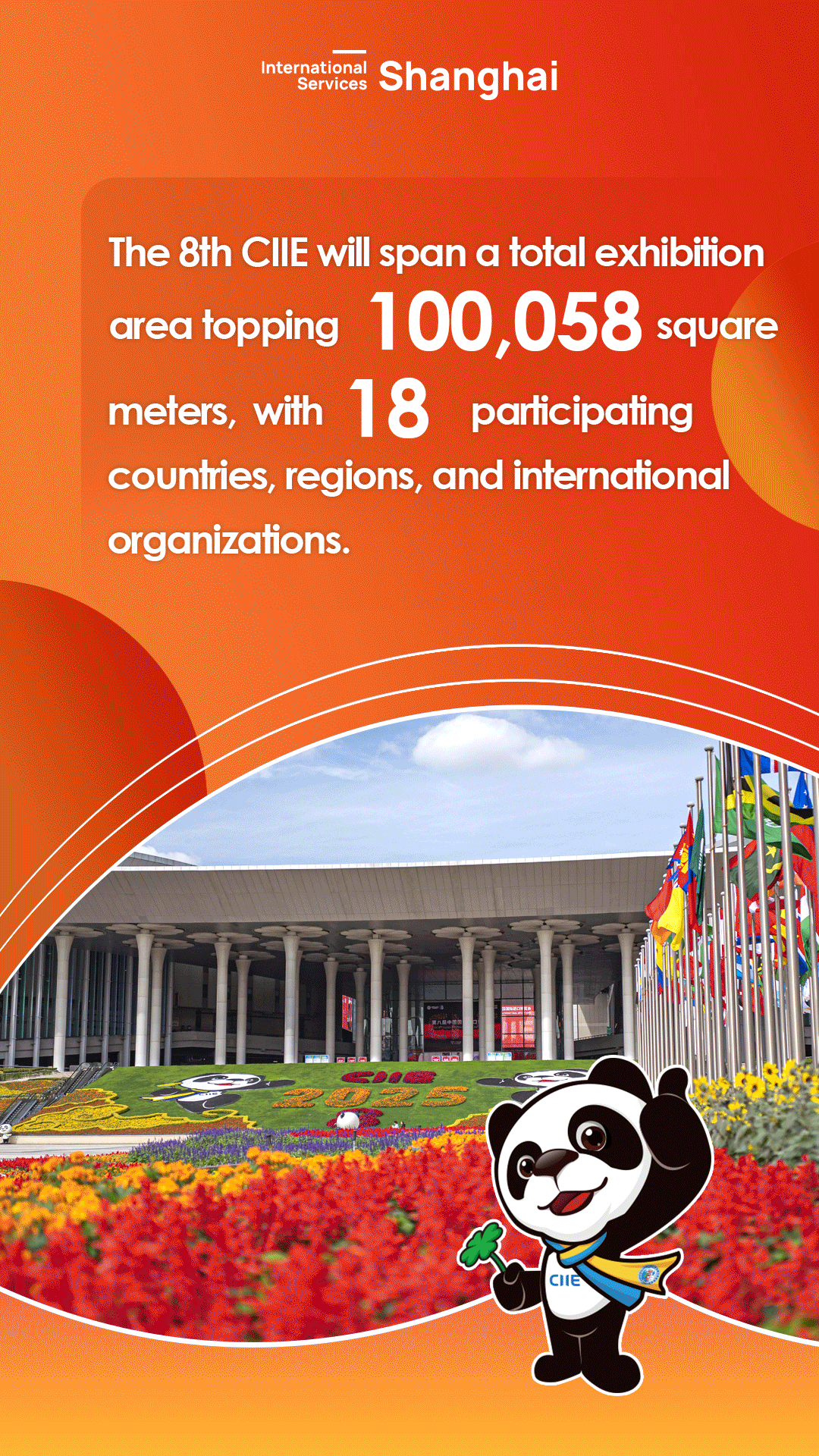 CIIE 2025 in numbers (1)